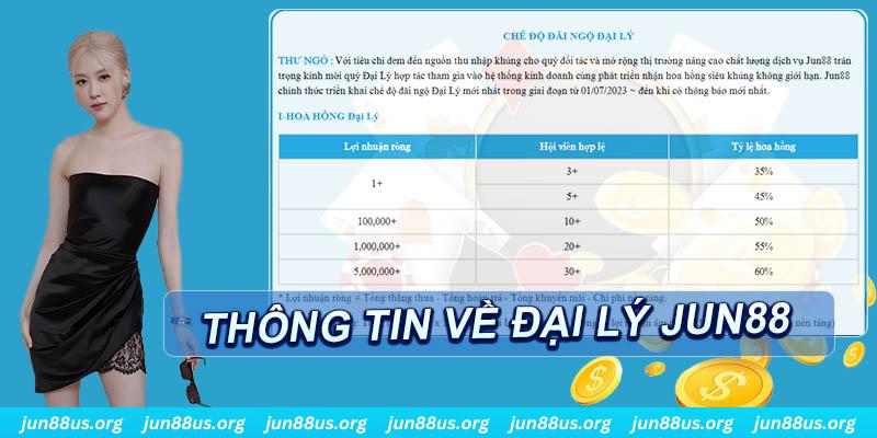 s66 slot tiếng anh la gì