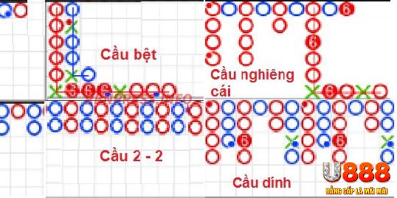 s66 kết quả xổ số miền nam